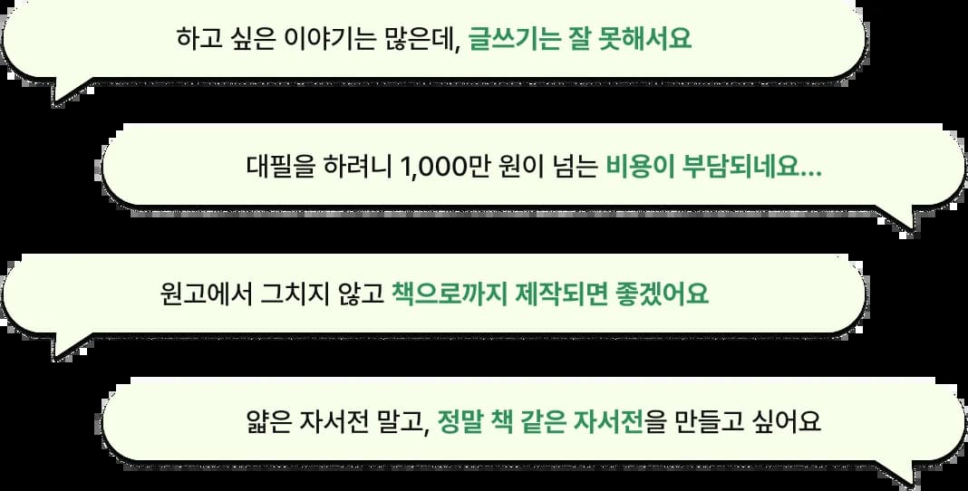 AI Writing Service Introduction