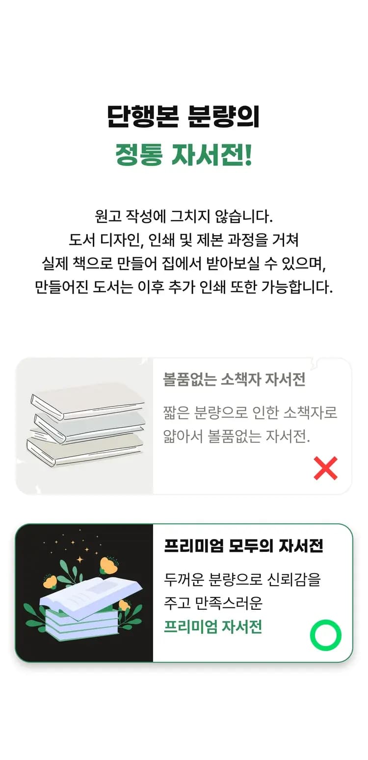 AI Writing Service Introduction