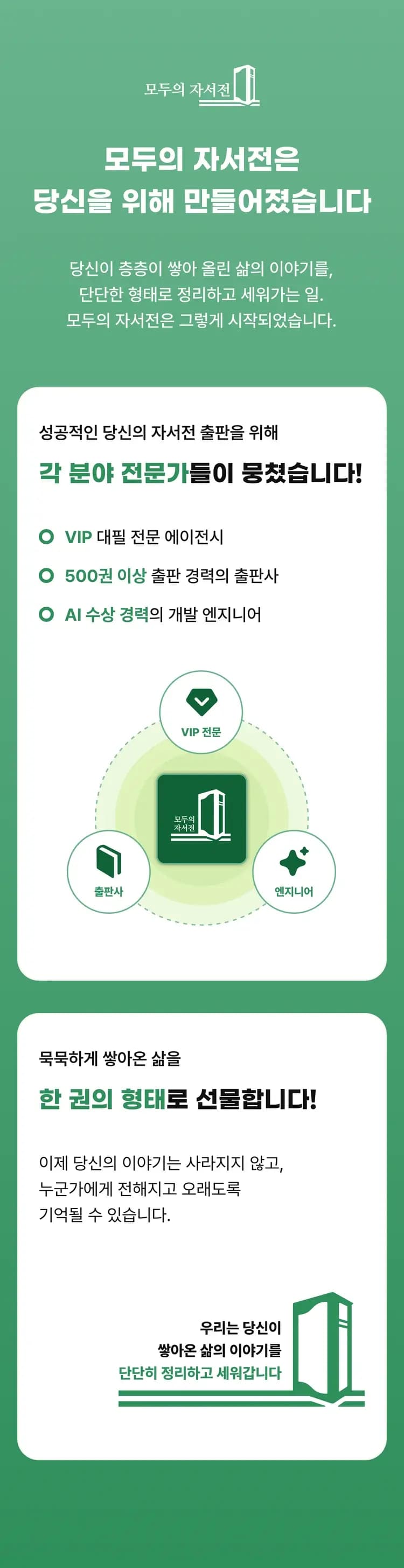 AI Writing Service Introduction