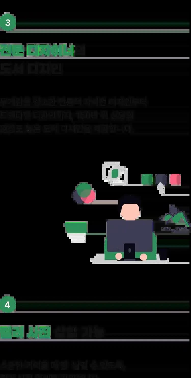 AI Writing Service Introduction Part 3