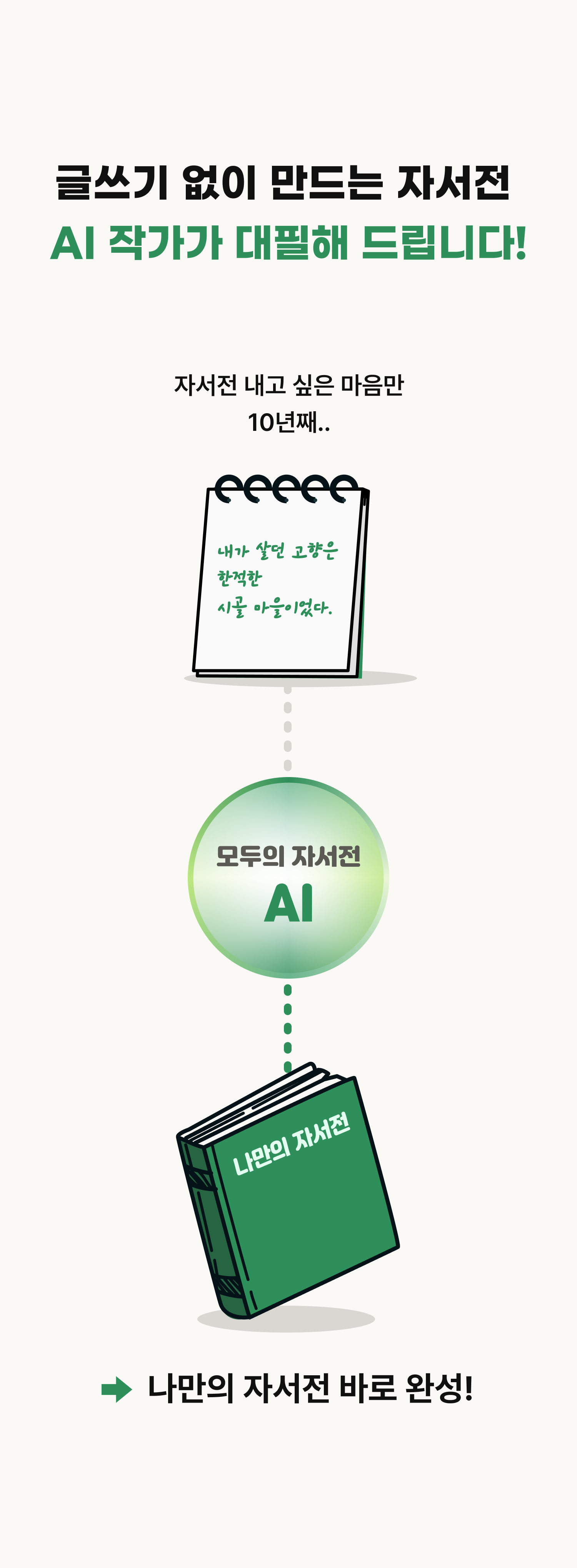 AI Writing Service Introduction
