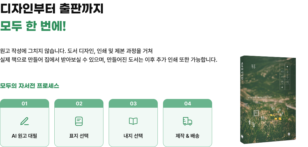 AI Writing Service Introduction