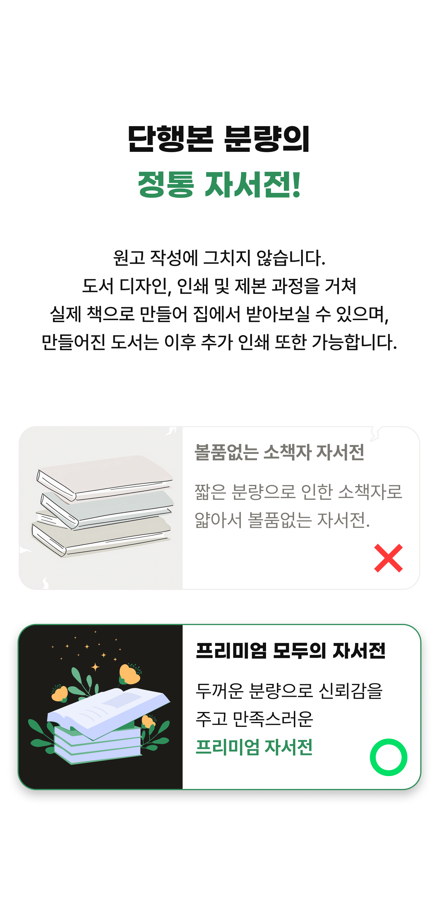 AI Writing Service Introduction