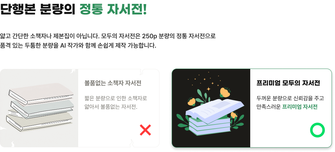 AI Writing Service Introduction