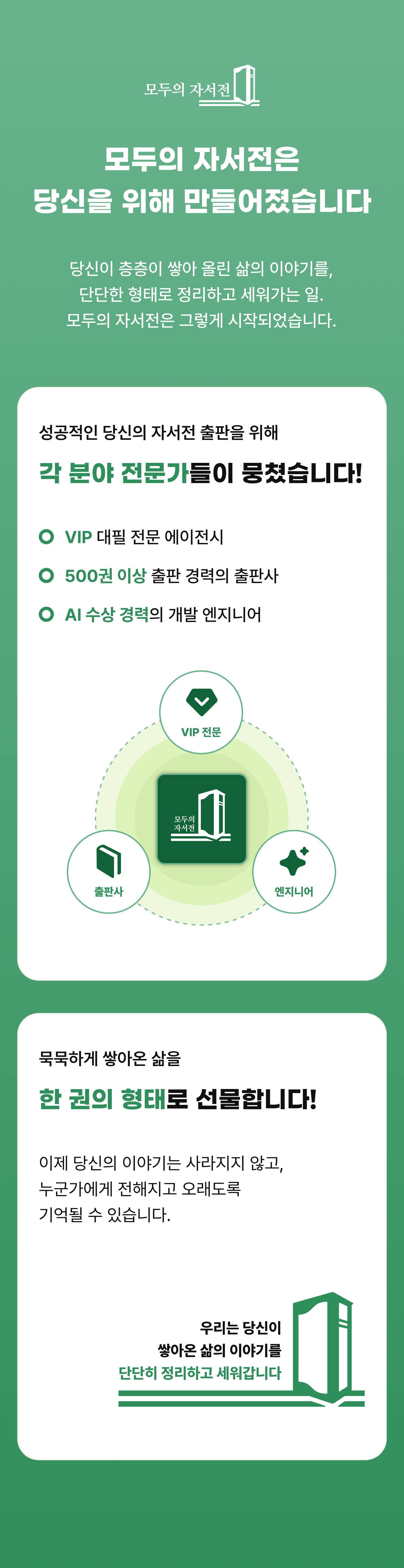 AI Writing Service Introduction